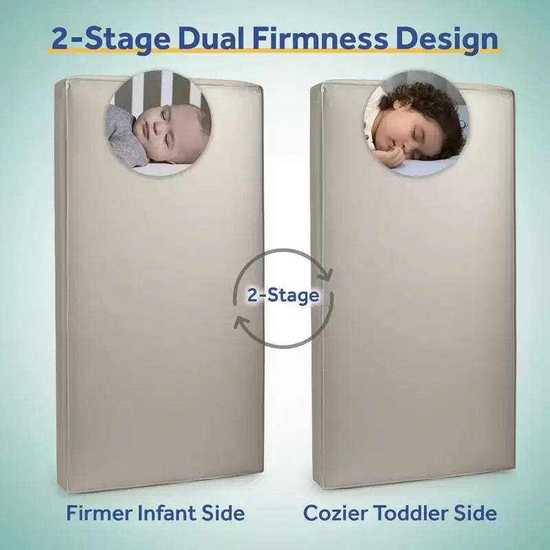 Colchón de cuna y cama infantil de espuma de 2 etapas, blanco – Individual